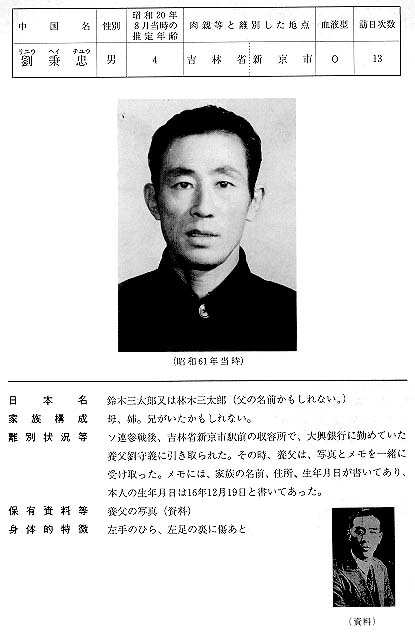 中国残留日本人孤児公開名簿 13 劉 秉忠
