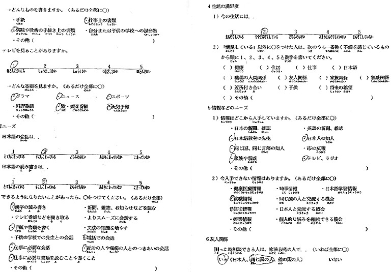 日本語使用状況アンケート