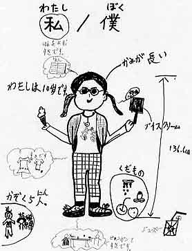 実践報告 実践報告